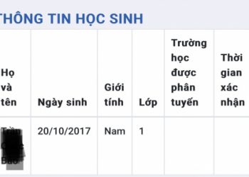 Nhập học đến nơi, phụ huynh vẫn phải chạy đôn đáo tìm chỗ cho con